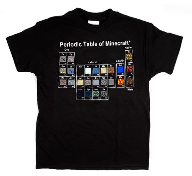 Minecraft Periodic Table Youth T-Shirt Youth Small
