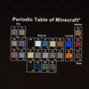 Minecraft Periodic Table Youth T-Shirt